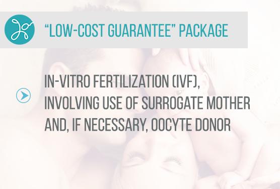 Surrogacy programs with a guarantee. “Low-Cost Guarantee” Package.