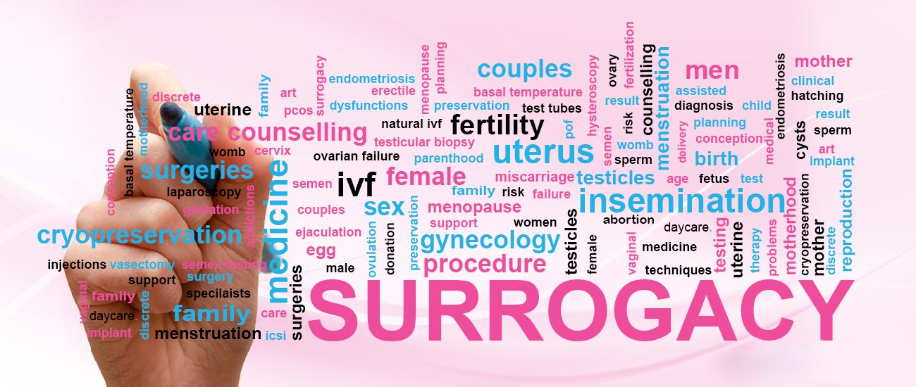 What you need to know about infertility and Surrogacy Process?