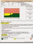 case of positive screening for downs syndrome